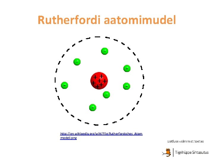 Rutherfordi aatomimudel http: //en. wikipedia. org/wiki/File: Rutherfordsches_Atom modell. png 