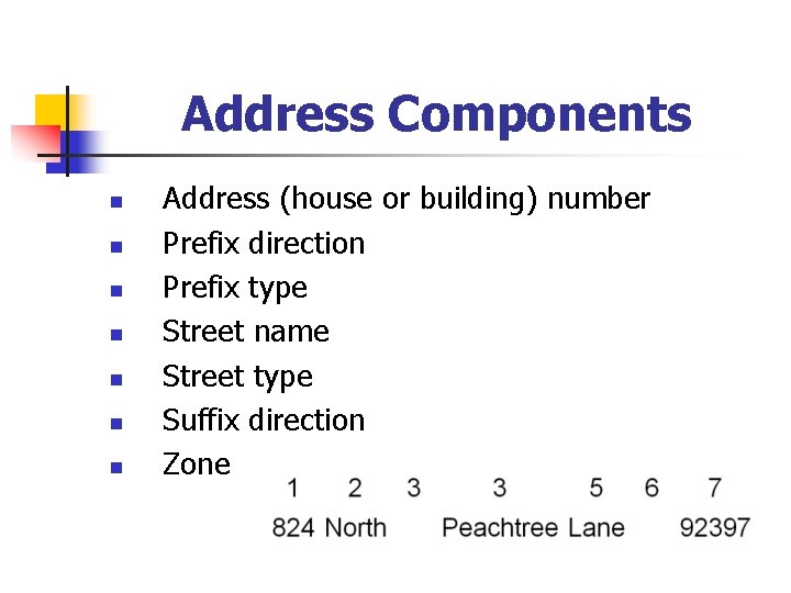 Address Components n n n n Address (house or building) number Prefix direction Prefix