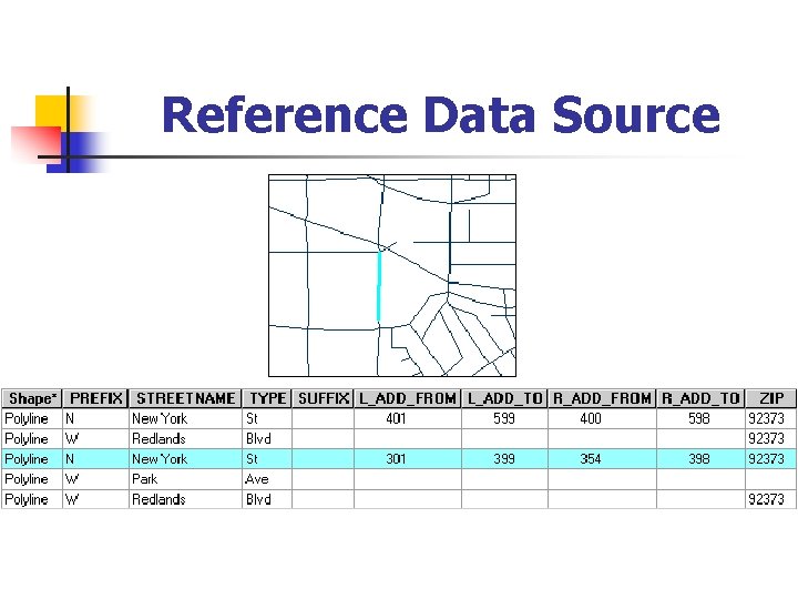 Reference Data Source 