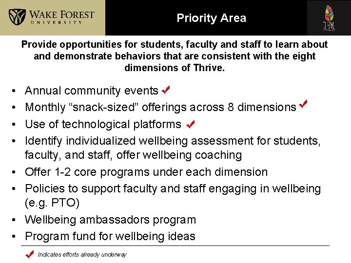 Priority Area Provide opportunities for students, faculty and staff to learn about and demonstrate