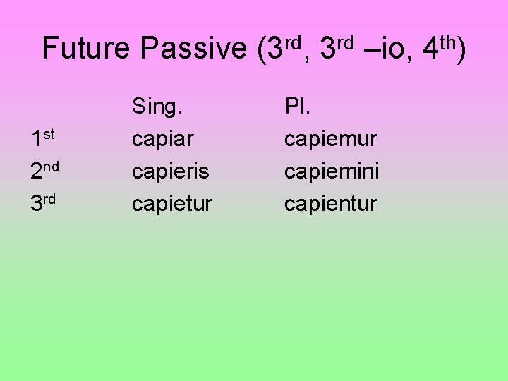 Future Passive (3 rd, 3 rd –io, 4 th) 1 st 2 nd 3