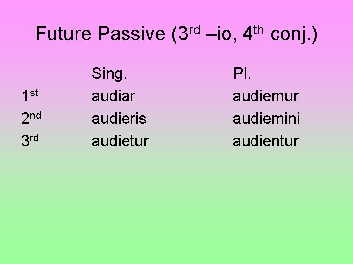 Future Passive (3 rd –io, 4 th conj. ) 1 st 2 nd 3