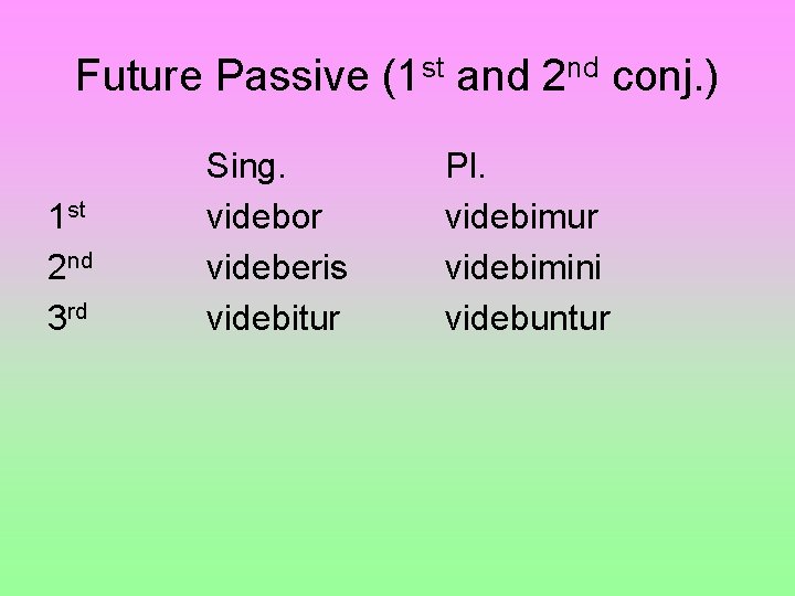 Future Passive (1 st and 2 nd conj. ) 1 st 2 nd 3