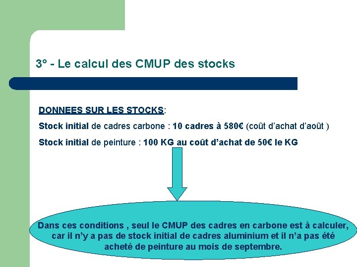 3° - Le calcul des CMUP des stocks DONNEES SUR LES STOCKS: Stock initial