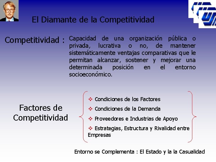 El Diamante de la Competitividad : Factores de Competitividad Capacidad de una organización pública