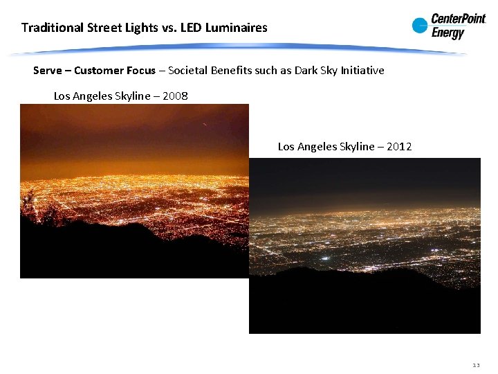 Traditional Street Lights vs. LED Luminaires Serve – Customer Focus – Societal Benefits such Traditional Street Lights vs. LED Luminaires Serve – Customer Focus – Societal Benefits such