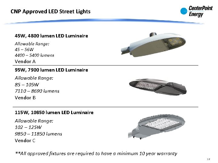 CNP Approved LED Street Lights 45 W, 4800 lumen LED Luminaire Allowable Range: 45 CNP Approved LED Street Lights 45 W, 4800 lumen LED Luminaire Allowable Range: 45
