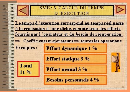 SMB : 3. CALCUL DU TEMPS D ’EXECUTION Le temps d ’éxécution correspond au SMB : 3. CALCUL DU TEMPS D ’EXECUTION Le temps d ’éxécution correspond au