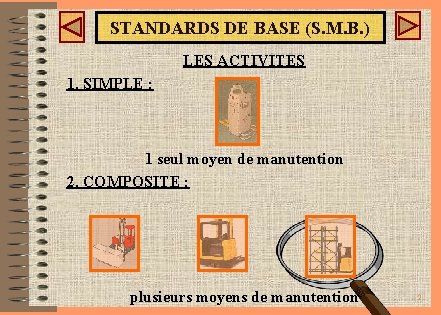 STANDARDS DE BASE (S. M. B. ) LES ACTIVITES 1. SIMPLE : 1 seul STANDARDS DE BASE (S. M. B. ) LES ACTIVITES 1. SIMPLE : 1 seul
