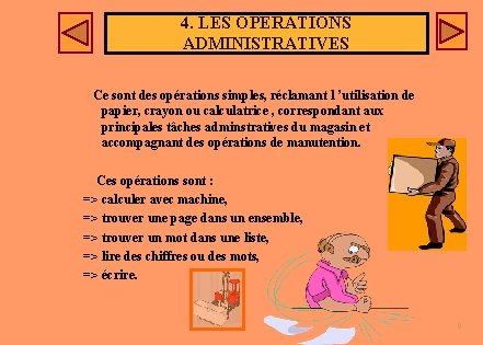 4. LES OPERATIONS ADMINISTRATIVES Ce sont des opérations simples, réclamant l ’utilisation de papier, 4. LES OPERATIONS ADMINISTRATIVES Ce sont des opérations simples, réclamant l ’utilisation de papier,