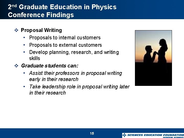 2 nd Graduate Education in Physics Conference Findings v Proposal Writing • Proposals to