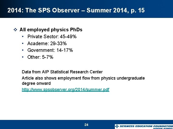 2014: The SPS Observer – Summer 2014, p. 15 v All employed physics Ph.