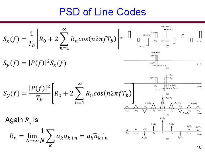 PSD of Line Codes Again Rn is 10 