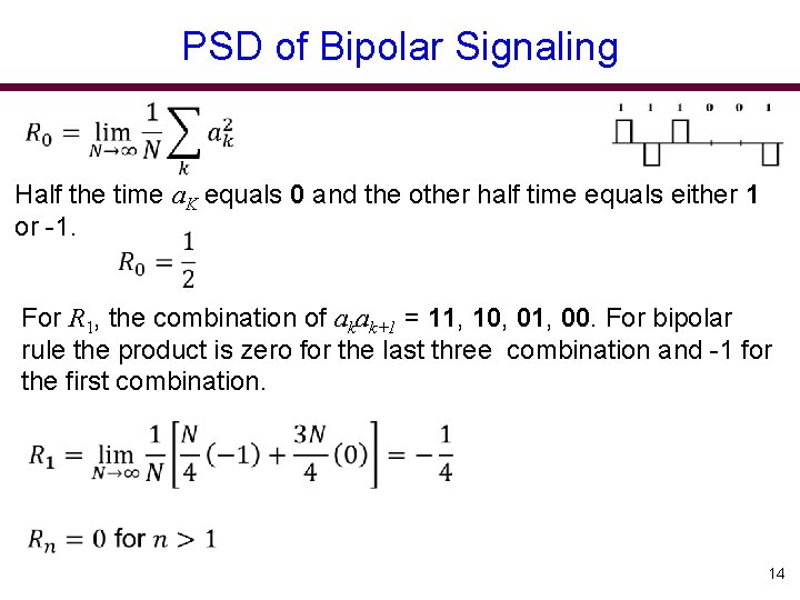 PSD of Bipolar Signaling Half the time a. K equals 0 and the other