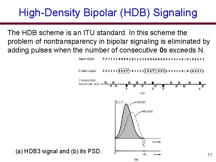 High-Density Bipolar (HDB) Signaling The HDB scheme is an ITU standard. In this scheme