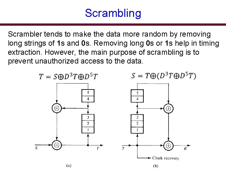 Scrambling Scrambler tends to make the data more random by removing long strings of