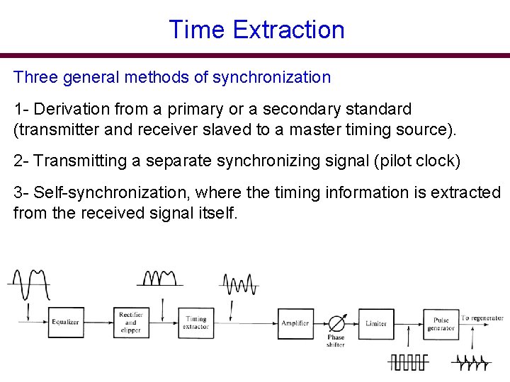 Time Extraction Three general methods of synchronization 1 - Derivation from a primary or