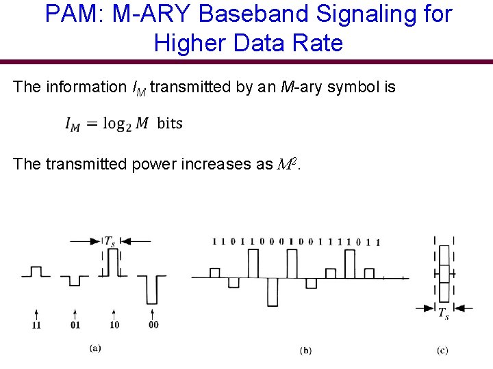 PAM: M-ARY Baseband Signaling for Higher Data Rate The information IM transmitted by an