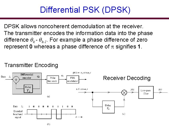 Differential PSK (DPSK) DPSK allows noncoherent demodulation at the receiver. The transmitter encodes the