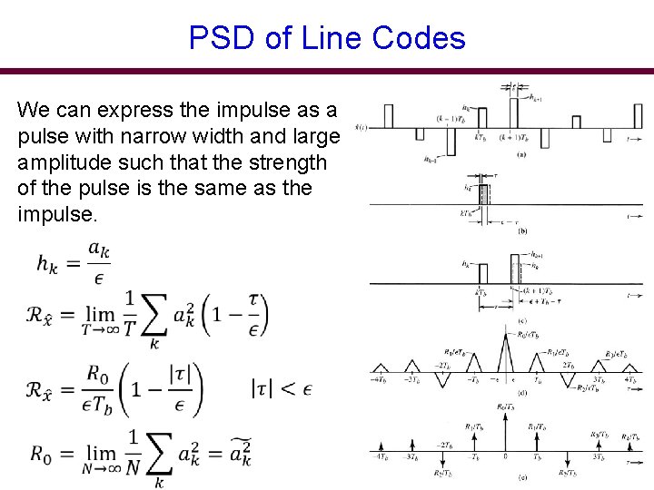 PSD of Line Codes We can express the impulse as a pulse with narrow