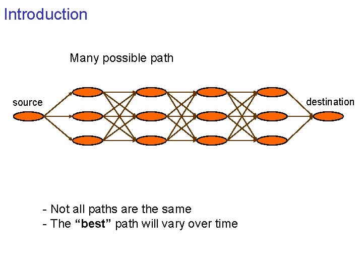 Introduction Many possible path source - Not all paths are the same - The