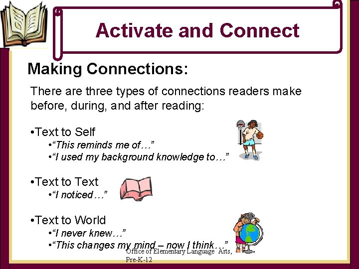 Activate and Connect Making Connections: There are three types of connections readers make before, Activate and Connect Making Connections: There are three types of connections readers make before,