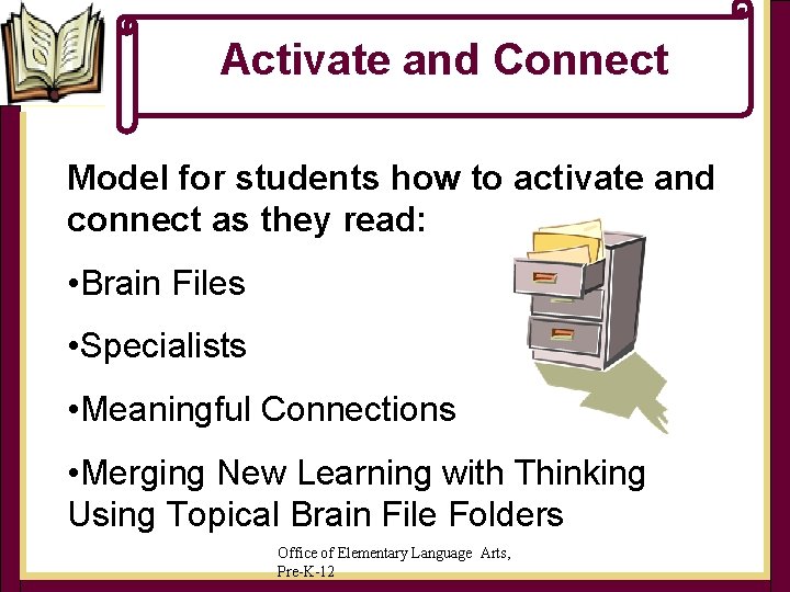 Activate and Connect Model for students how to activate and connect as they read: Activate and Connect Model for students how to activate and connect as they read: