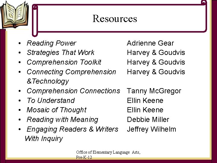 Resources • • • Reading Power Strategies That Work Comprehension Toolkit Connecting Comprehension &Technology Resources • • • Reading Power Strategies That Work Comprehension Toolkit Connecting Comprehension &Technology