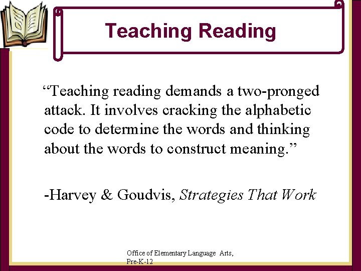Teaching Reading “Teaching reading demands a two-pronged attack. It involves cracking the alphabetic code Teaching Reading “Teaching reading demands a two-pronged attack. It involves cracking the alphabetic code