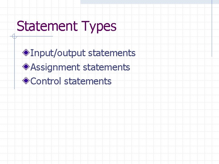 Statement Types Input/output statements Assignment statements Control statements Statement Types Input/output statements Assignment statements Control statements
