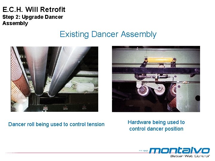 E. C. H. Will Retrofit Step 2: Upgrade Dancer Assembly Existing Dancer Assembly Dancer E. C. H. Will Retrofit Step 2: Upgrade Dancer Assembly Existing Dancer Assembly Dancer