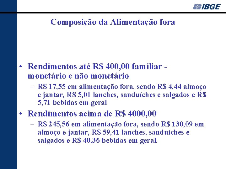 Composição da Alimentação fora • Rendimentos até R$ 400, 00 familiar monetário e não