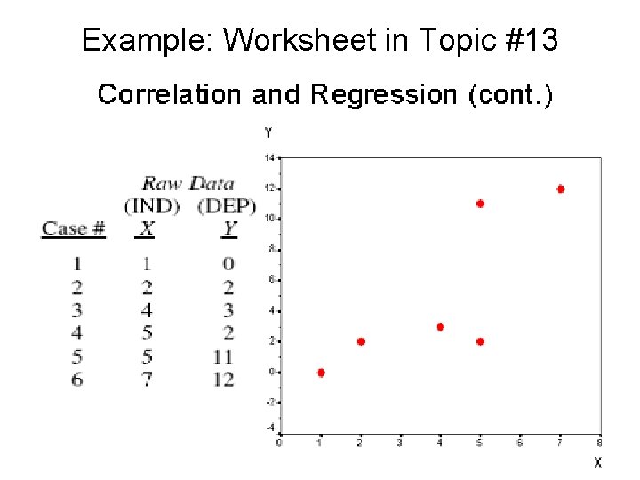 Example: Worksheet in Topic #13 