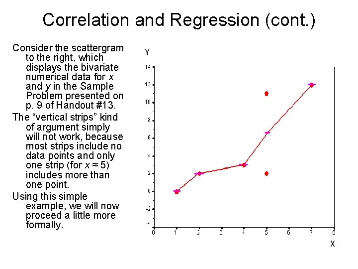 Correlation and Regression (cont. ) Consider the scattergram to the right, which displays the