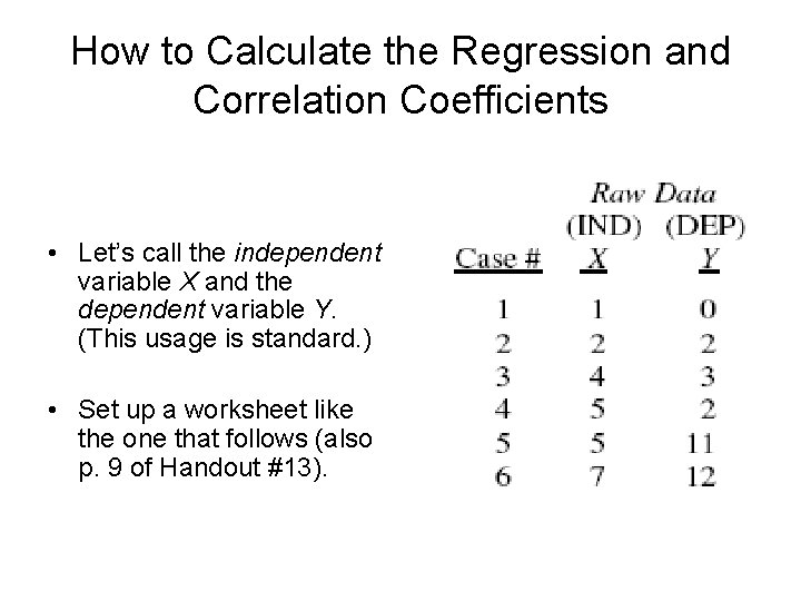 How to Calculate the Regression and Correlation Coefficients • Let’s call the independent variable
