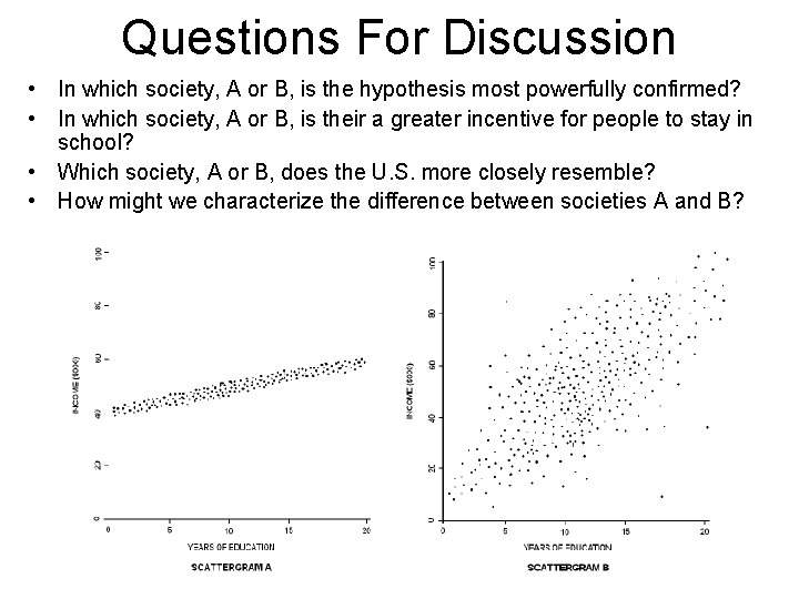 Questions For Discussion • In which society, A or B, is the hypothesis most
