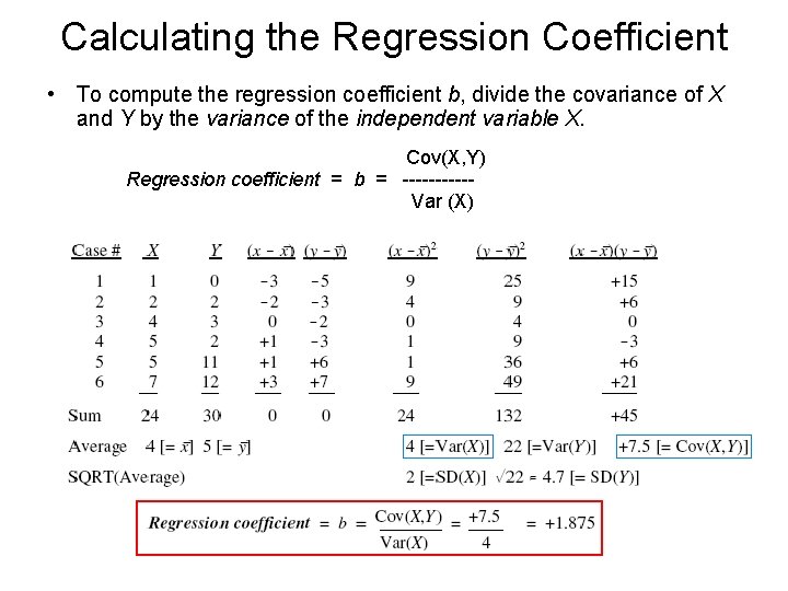 Calculating the Regression Coefficient • To compute the regression coefficient b, divide the covariance