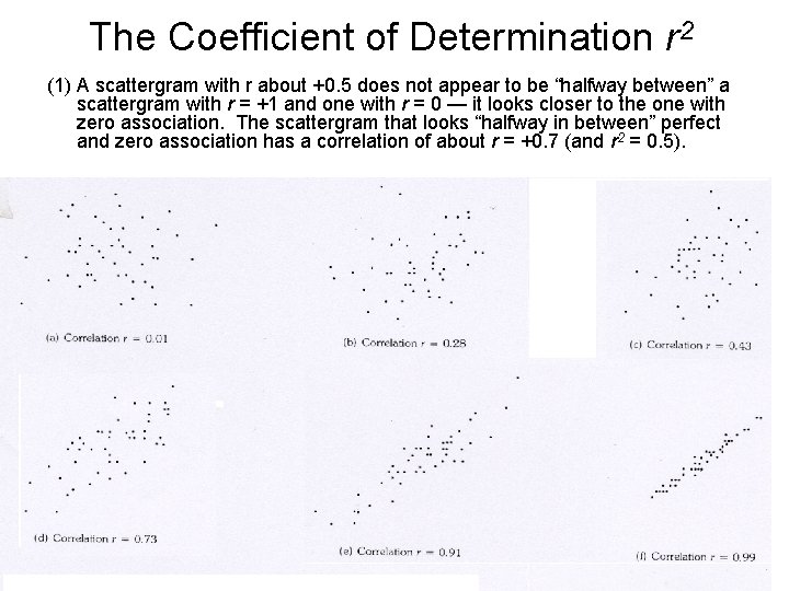 The Coefficient of Determination r 2 (1) A scattergram with r about +0. 5