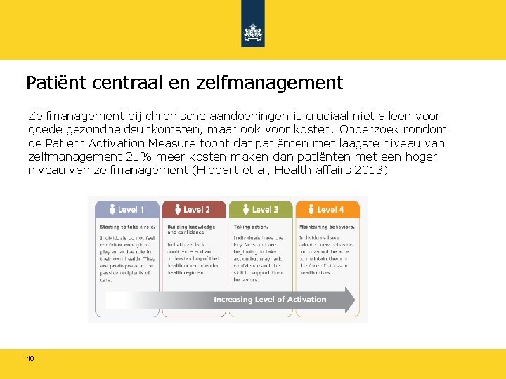 Patiënt centraal en zelfmanagement Zelfmanagement bij chronische aandoeningen is cruciaal niet alleen voor goede