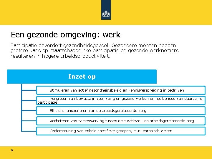 Een gezonde omgeving: werk Participatie bevordert gezondheidsgevoel. Gezondere mensen hebben grotere kans op maatschappelijke