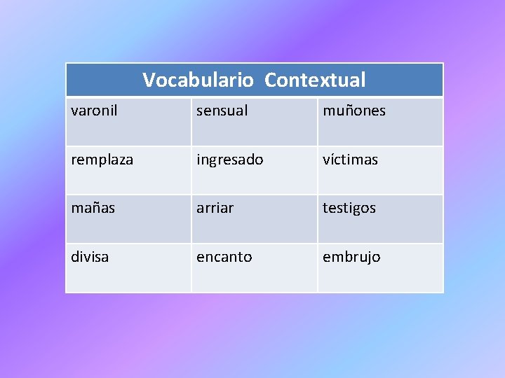 Vocabulario Contextual varonil sensual muñones remplaza ingresado víctimas mañas arriar testigos divisa encanto embrujo