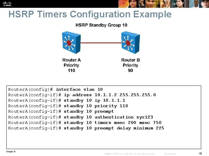 HSRP Timers Configuration Example Router. A(config)# interface vlan 10 Router. A(config-if)# ip address 10.