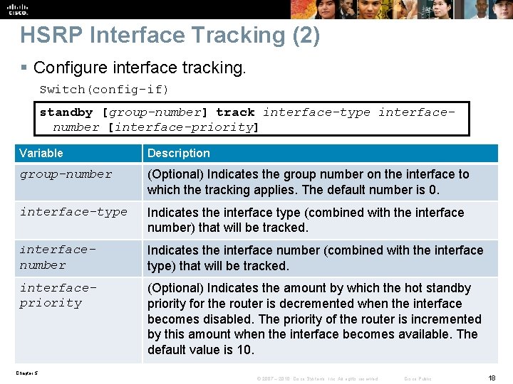 HSRP Interface Tracking (2) § Configure interface tracking. Switch(config-if) standby [group-number] track interface-type interfacenumber