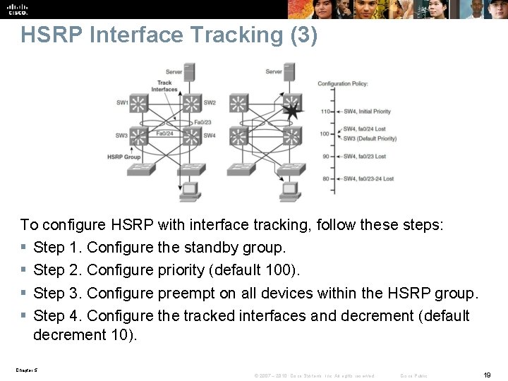 HSRP Interface Tracking (3) To configure HSRP with interface tracking, follow these steps: §