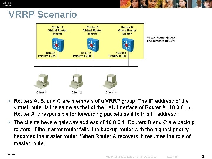 VRRP Scenario § Routers A, B, and C are members of a VRRP group.