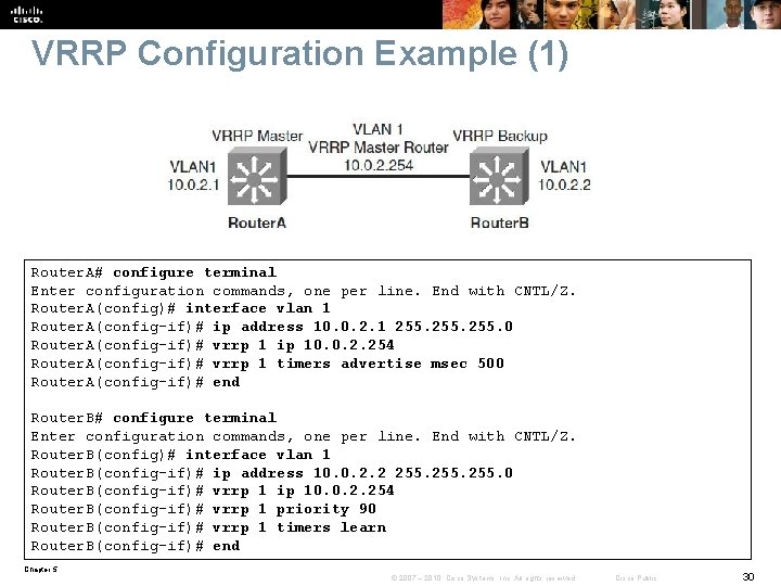 VRRP Configuration Example (1) Router. A# configure terminal Enter configuration commands, one per line.