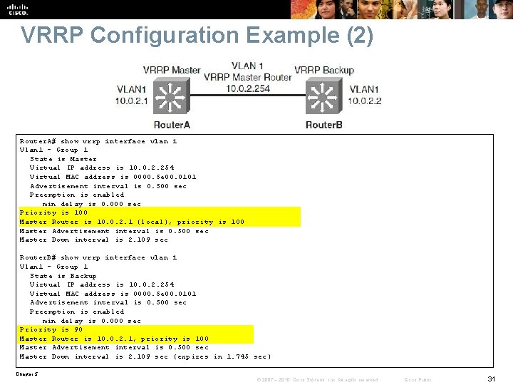 VRRP Configuration Example (2) Router. A# show vrrp interface vlan 1 Vlan 1 -