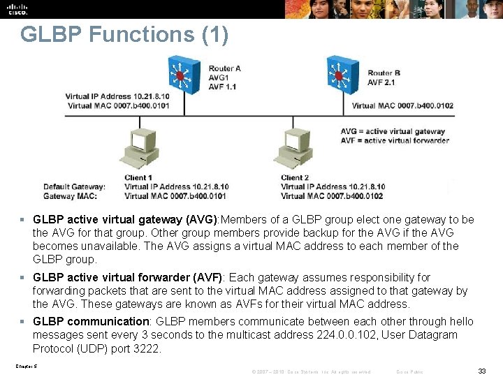 GLBP Functions (1) § GLBP active virtual gateway (AVG): Members of a GLBP group
