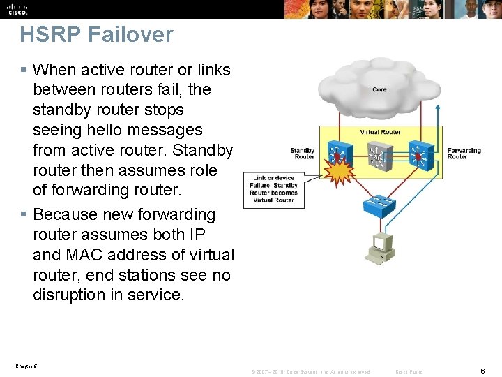 HSRP Failover § When active router or links between routers fail, the standby router