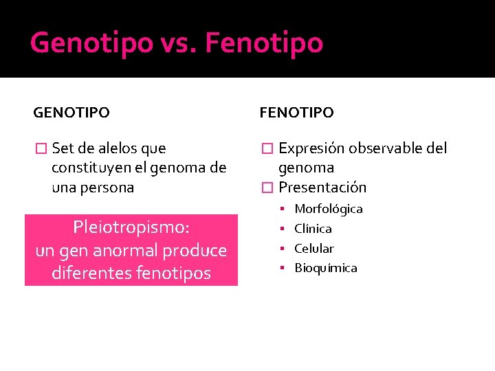 Genotipo vs. Fenotipo GENOTIPO FENOTIPO � Set de alelos que � Expresión observable del Genotipo vs. Fenotipo GENOTIPO FENOTIPO � Set de alelos que � Expresión observable del